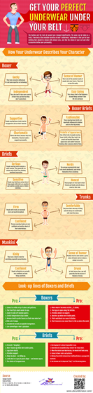Abcunderwear: Get Your Perfect Underwear Under Your Belt